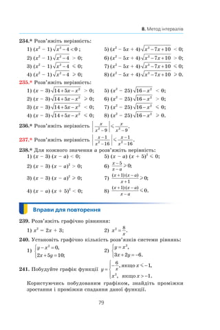 79
8. Метод інтервалів
234.* Розв’яжіть нерівність:
1) (x2
– 1) x2
4 0−  ;	 5) (x2
– 5x + 4) x x2
7 10− +  0;
2) (x2
– 1) x2
4−  0;	 6) (x2
– 5x + 4) x x2
7 10− +  0;
3) (x2
– 1) x2
4− m 0;	 7) (x2
– 5x + 4) x x2
7 10− + m 0;
4) (x2
– 1) x2
4− l 0;	 8) (x2
– 5x + 4) x x2
7 10− + l 0.
235.* Розв’яжіть нерівність:
1) (x – 3) 14 5 2
+ −x x  0;	 5) (x2
– 25) 16 2
− x  0;
2) (x – 3) 14 5 2
+ −x x l 0;	 6) (x2
– 25) 16 2
− x  0;
3) (x – 3) 14 5 2
+ −x x  0;	 7) (x2
– 25) 16 2
− x m 0;
4) (x – 3) 14 5 2
+ −x x m 0;	 8) (x2
– 25) 16 2
− x l 0.
236.* Розв’яжіть нерівність x
x
x
x2 2
9 9− −
m .
237.* Розв’яжіть нерівність
x
x
x
x
−
−
−
−
1
16
1
162 2
m .
238.* Для кожного значення a розв’яжіть нерівність:
1) (x – 3) (x – a)  0;	 5) (x – a) (x + 5)2
m 0;	
2) (x – 3) (x – a)2
 0;	 6)
x
x a
−
−
5
0l ; 	
3) (x – 3) (x – a)2
l 0;	 7)
( ) ( )
;
x x a
x
+ −
+
1
1
0l
4) (x – a) (x + 5)2
 0;	 8)
( ) ( )
.
x x a
x a
+ −
−
1
0m
239. Розв’яжіть графічно рівняння:
1) x2
= 2x + 3;	 2) x
x
2 8
= .
240. Установіть графічно кількість розв’язків системи рівнянь:
1)
y x
x y
− =
+ =



2
0
2 5 10
,
;
	 2)
y x
x y
=
+ = −



2
3 2 6
,
.
241. Побудуйте графік функції y
x
x x
x=
− −
 −




6
1
12
, ,
, .
якщо
якщо
m
	 Користуючись побудованим графіком, знайдіть проміжки
зростання і проміжки спадання даної функції.
 