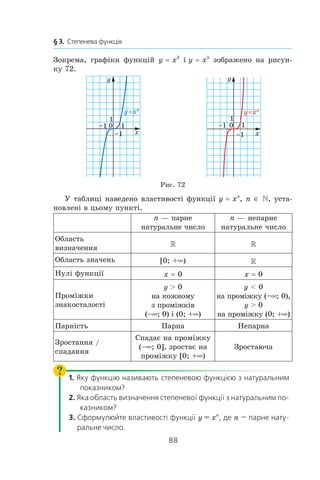88
§ 3.  Степенева функція
Зокрема, графіки функцій y = x3
і y = x5
зображено на рисун-
ку 72.
Рис. 72
У таблиці наведено властивості функції y = xn
, n ∈ , уста-
новлені в цьому пункті.
n — парне
натуральне число
n — непарне
натуральне число
Область
визначення R R
Область значень [0; +∞) R
Нулі функції x = 0 x = 0
Проміжки
знакосталості
y  0
на кожному
з проміжків
(–∞; 0) і (0; +∞)
y  0
на проміжку (–∞; 0),
y  0
на проміжку (0; +∞)
Парність Парна Непарна
Зростання /
спадання
Спадає на проміжку
(–∞; 0], зростає на
проміжку [0; +∞)
Зростаюча
1. Яку функцію називають степеневою функцією з натуральним
показником?
2. Яка область визначення степеневої функції з натуральним по­
казником?
3. Сформулюйте властивості функції y = xn
, де n — парне нату­
ральне число.
 