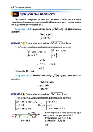 § 3. Степенева функція
Ірраціональні нерівності
Розглянемо теореми, за допомогою яких розв'язують основні
типи ірраціональних нерівностей. Доведення цих теорем анало-
гічні доведенню теореми 14.1.
Т е о р е м а 16.1. Нерівність виду yffjx) > ^fgjx) рівносильна
системі
U(x)>g(x),
g(x)>0. -
ПРИКЛАД 1 Розв'яжіть нерівність yjx2
- Зх +1 ^ s/Зх - 4.
Розв'язання. Дана нерівність рівносильна системі
х2
-6х+5>0,
X4
-Зх + 1>Зх-4,
Зх-4>0;
х>5,
х<1,
х>
з-
З
X > 5.
Відповідь: [5;
Т е о р е м а 16.2. Нерівність виду yjf (х) < g (аг) рівносильна
системі
f(x)<(g(x))2
,
g(x)> О,
f(x)> О.
ПРИКЛАД 2 Розв'яжіть нерівність ^2х2
-Зж-5 < х-1.
Розв'язання. Дана нерівність рівносильна системі
2х2
-Зх-5<(х-1)2
, (-2се<3,
< X -1 > 0, Звідси
2Х2
-Зх~5>0.
х>1,
ж<-1 або X >2,5.
-1 2,5 3
Рис. 16.1
Розв'язування цієї системи про-
ілюстровано на рисунку 16.1,
Отримуємо 2,5 < X < 3.
Відповідь: [2,5; 3),
124
 