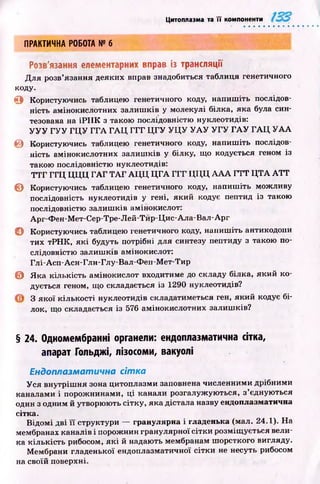 Цитоплазма та її компоненти
П Р А К Т И Ч Н А Р О Б О Т А № 6
Розв'язання елементарних вправ із трансляції
Д ля розв’язання деяких вправ знадобиться таблиця генетичного
коду.
О Користуючись таблицею генетичного коду, напиш іть послідов­
ність амінокислотних залиш ків у молекулі білка, яка була син­
тезована на іР ІІК з такою послідовністю нуклеотидів:
У У У Г У У Г Ц У Г Г Л Г А Ц Г Г Г Ц Г У У Ц У У А У У Г У Г А У Г А Ц У А А
© Користуючись таблицею генетичного коду, напиш іть послідов­
ність амінокислотних залиш ків у білку, що кодується геном із
такою послідовністю нуклеотидів:
Т Т Г Г Г Ц Ц Ц Ц Г А Г Т А Г А Ц Ц Ц Г А Г Г Г Ц Ц Ц А А А Г Т Т Ц Т А A T T
© Користуючись таблицею генетичного коду, напиш іть можливу
послідовність нуклеотидів у гені, який кодує пептид із такою
послідовністю залиш ків амінокислот:
Арг-Ф ен-М ет-Сер-Тре-Лей-Тир-Цис-Ала-Вал-Арг
© Користуючись таблицею генетичного коду, напиш іть антикодони
тих тР Н К , я к і будуть потрібні для синтезу пептиду з такою по­
слідовністю залиш ків амінокислот:
Глі-Асп-Асн-Глн-Глу-Вал-Ф ен-М ет-Тир
0 Я ка кількість амінокислот входитиме до складу білка, який ко­
дується геном, що складається із 1290 нуклеотидів?
З якої кількості нуклеотидів складатиметься ген, який кодує бі­
лок, що складається із 576 амінокислотних залиш ків?
§ 24. Одномембранні органели: ендоплазматична сітка,
апарат Гольджі, лізосоми, вакуолі
Ендоплазматична сітка
У ся внутріш ня зона цитоплазми заповнена численними дрібними
каналами і порож нинами, ц і канали розгалуж ую ться, з’єднуються
один з одним й утворюють сітку, яка дістала назву ендоплазматична
сітка.
В ідом і дві ї ї структури — гранулярна і гладенька (мал. 24.1). Н а
мембранах каналів і порож нин гранулярної сітки розміщ ується вели­
ка к іл ькість рибосом, я к і й надають мембранам ш орсткого вигляду.
Мембрани гладенької ендоплазматичної сітки не несуть рибосом
на своїй поверхні.
 