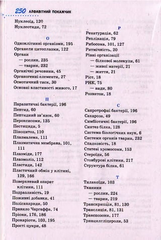 2 5 0 АЛФАВІТНИЙ ПОКАЖЧИК
• •••••••••а
Н уклеоїд, 120
Нуклеотиди, 72
О
О дноклітинні організми, 195
Органели цитоплазми, 122
Органи
— рослин, 235
— тварин, 232
О рганічні речовини, 45
Органогенні елементи, 27
О смотичний тиск, 30
Основні властивості живого, 17
П
П аразитичні бактерії, 196
П ептид, 60
П ептидний зв’язок, 60
Пероксисоми, 135
Пестициди, 5
П іноцитоз, 110
Плазмалема, 111
Плазматична мембрана, 101,
111
П лазміди, 177
П лазмоліз, 112
Пластиди, 142
П ластичний обмін у к л іти н і,
129,166
Поверхневий апарат
кліти н и , 111
Подразливість, 19
П ож и вн і добавки, 41
Полісахариди, 50
Правило Чаргаффа, 74
П ріони, 176, 186
П рокаріоти, 103, 195
П рості цукри, 48
Р
Ренатурація, 62
Реп лікац ія, 79
Рибосома, 101, 127
Р и тм ічн ість, 20
Р ів н і організації
— білкової молекули, 61
— ж и вої матерії, 21
— ж и ття, 21
Р іст, 18
Р Н К , 75
— в и д и ,80
Розвиток, 18
С
Сапротрофні бактерії, 196
Сахароза, 49
С им біотичні бактерії, 196
Синтез білка, 128
Система біологічних наук, 6
Системи органів тварин, 232
Спадковість, 18
Статеві хромосоми, 153
Стероїди, 56
Стовбурові кліти ни, 217
Структура білка, 61
Т
Тилакоїди, 103
Тканини
— р о сл и н ,224
— тв а р и н ,219
Транскрипція, 81, 130
Трансляція, 81, 131
Транспозони, 177
Триацилгліцероли, 53
 