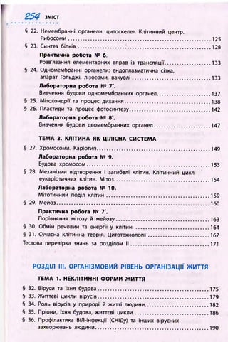 § 22. Немембранні органели: цитоскелет. Клітинний центр.
Рибосоми.... ................ ............................................................125
§ 23. Синтез білків.............................................................................128
Практична робота № б.
Розв'язання елементарних вправ із трансляції.......................... 133
§ 24. Одномембранні органели: ендоплазматична сітка,
апарат Гольджі, лізосоми, вакуолі............................................. 133
Лабораторна робота № 7*.
Вивчення будови одномембранних органел.............................. 137
§ 25. Мітохондрії та процес дихання................................................. 138
§ 26. Пластиди та процес фотосинтезу.............................................. 142
Лабораторна робота № 8*.
Вивчення будови двомембранних органел................................147
ТЕМ А 3. КЛІТИНА ЯК ЦІЛІСНА СИСТЕМА
§ 27. Хромосоми. Каріотип.................................................................149
Лабораторна робота № 9.
Будова хромосом.......................................................................153
§ 28. Механізми відтворення і загибелі клітин. Клітинний цикл
еукаріотичних клітин. Мітоз....................................................... 154
Лабораторна робота № 10.
Мітотичний поділ клітин........................................................... 159
§ 29. Мейоз.............................................. ......................................... 160
Практична робота № 7*.
Порівняння мітозу й мейозу.................................................... .163
§ 30. Обмін речовин та енергії у клітині.......................................... 164
§ 31. Сучасна клітинна теорія. Цитотехнології...................................167
Тестова перевірка знань за розділом II............................................. 171
РОЗДІЛ III. О РГА Н ІЗМ О В И Й РІВЕНЬ О РГАН ІЗАЦ ІЇ Ж И ТТЯ
ТЕМА 1. НЕКЛІТИННІ ФОРМ И ЖИТТЯ
§ 32. Віруси та їхня будова................................................................175
§ 33. Життєві цикли вірусів................................................................179
§ 34. Роль вірусів у природі й житті людини................................... 182
§ 35. Пріони, їхня будова, життєві цикли.......................................... 186
§ 36. Профілактика ВІЛ-інфекції (СНІДу) та інших вірусних
захворювань людини................................................................. 190
254 ЗМІСТ
 