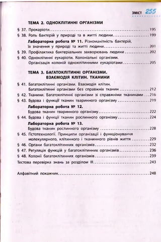 зміст 2 5 5
§ 37. Прокаріоти................................................................................. 19'»
§ 38. Роль бактерій у природі та в житті людини.............................І
Лабораторна робота № 11. Різноманітність бактерій,
їх значення у природі та житті людини.................................... Л)І
§ 39. Профілактика бактеріальних захворювань людини...................А))
§ 40. Одноклітинні еукаріоти. Колоніальні організми.
Організація колоній одноклітинними еукаріотами.................... Д)‘>
ТЕМА 3. БАГАТОКЛІТИННІ ОРГАНІЗМИ.
ВЗАЄМОДІЯ КЛІТИН. ТКАНИНИ
§ 41. Багатоклітинні організми. Взаємодія клітин.
Багатоклітинні організми без справжніх тканин....................... 212
§ 42. Тканини. Багатоклітинні організми зі справжніми тканинами ...216
§ 43. Будова і функції тканин тваринного організму.........................219
Лабораторна робота № 12.
Будова тканин тваринного організму........................................ 222
§ 44. Б/дова і функції тканин рослинного організму.........................224
Лабораторна робота № 13.
Будова тканин рослинного організму....................................... 228
§ 45. Гістотехнології. Принципи організації і функціонування
молекулярного, клітинного і тканинного рівнів ж иття.............229
§ 46. Органи багатоклітинних організмів........................................... 232
§ 47. Регуляція функцій у багатоклітинних організмів....................... 236
§ 48. Колонії багатоклітинних організмів........................................... 239
Тестова перевірка знань за розділом III.............................................243
ТЕМА 2. ОДНОКЛІТИННІ ОРГАНІЗМИ
Алфавітний покажчик 248
 
