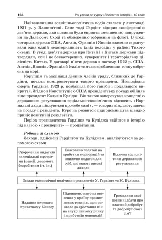 158 Усі уроки до курсу «Всесвітня історія». 10 клас
Найважливіша зовнішньополітична подія сталася у листопаді
1921  р. у  Вашинґтоні. Саме тоді Гардінг відкрив конференцію
дев’яти держав, яка повинна була сприяти зменшенню напружен-
ня на Далекому Сході та обмеженню озброєння на флоті. В угоді
чотирьох держав США, Англія, Франція і Японія взаємно гаранту-
вали одна одній недоторканність їхніх володінь у  районі Тихого
океану. В угоді дев’яти держав про Китай і з Китаєм держави під-
твердили, хоч і не беззастережно, суверенітет і територіальну ці-
лісність Китаю. У договорі п’яти держав в лютому 1922 р. США,
Англія, Японія, Франція й Італія тимчасово обмежили гонку озбро-
єнь на морі.
Корупція та махінації деяких членів уряду, близьких до Гар-
дінга, почали компрометувати самого президента. Несподівана
смерть Гардінга 1923  р. позбавила його ганьби і  подальшого ви-
криття. Згідно з Конституцією США президентську посаду обійняв
віце-президент Кальвін Кулідж. Він також заперечував концепцію
державного регулювання соціально-економічних відносин. «Нор-
мальні люди піклуються про себе самі», — говорив він, заступаючи
на посаду президента. Курс на розвиток підприємництва швидко
приніс позитивні результати.
Період президентства Гардінга та Куліджа ввійшов в  історію
під назвою «проспериті» — процвітання.
Робота зі схемою
Заходи, здійснені Гардінгом та Куліджем, аналізуються за до-
помогою схеми.
Скорочення видатків
на соціальні програ-
ми (пенсії, допомога
безробітним і т. ін.)
Скасовано податок на
прибутки корпорацій та
знижено податок для
осіб, що мають високі
доходи
Відмова від полі-
тики державного
регулювання
Засади економічної політики президентів У. Гардінга та К. Куліджа
Надання переваги
приватному бізнесу
Підвищено мито на вве-
зення у країну промис-
лових товарів, що при-
звело до зростання цін
на внутрішньому ринку
і прибутків монополій
Громадяни самі
повинні дбати про
власний добробут
та добробут своєї
сім’ї
 