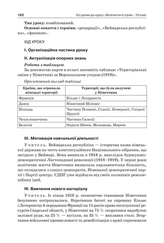 162 Усі уроки до курсу «Всесвітня історія». 10 клас
Тип уроку: комбінований.
Основні поняття і терміни: «репарації», «Веймарська республі-
ка», «фашизм».
Хід уроку
І. Організаційна частина уроку
ІІ. Актуалізація опорних знань
Робота з таблицею
За допомогою карти в атласі заповніть таблицю «Територіальні
зміни у Німеччині за Версальською угодою (1919)».
Орієнтовний вигляд таблиці
Країни, що отримали
німецькі території
Території, що були вилучені
у Німеччини
Франція Ельзас і Лотарингія
Данія Північний Шлезвіґ
Польща Частину Познані, Сілезії, Померанії, Східної
Пруссії
Чехословаччина Частина Силезії
Бельгія Округи Ейпен, Мальмеди, Морене
ІІІ. Мотивація навчальної діяльності
У ч и т е л ь. Веймарська республіка — історична назва німець-
кої держави на честь конституційного Національного зібрання, що
засідало у Веймарі. Вона виникла в 1918 р. внаслідок буржуазно-
демократичної Листопадової революції (1918–1919). У перші роки
політичне життя Німеччини визначала парламентська більшість,
що складалася з соціал-демократів, Німецької демократичної пар-
тії і Партії центру. СДПГ уже відійшла від своїх колишніх револю-
ційних ідей.
ІV. Вивчення нового матеріалу
У ч и т е л ь. Із кінця 1918  р. економічне становище Німеччини
безупинно погіршувалося. Втративши багаті на сировину Ельзас
і Лотарингію й передавши Франції на 15 років право експлуатації ре-
сурсів Саарської області, у Німеччині на 75 % скоротився видобуток
залізної руди, на 25 % — вугілля, на 35 % — виплавки сталі. Згор-
тання військової промисловості та демобілізація з армії спричинили
 