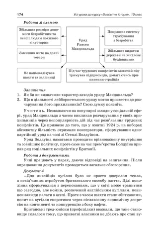 174 Усі уроки до курсу «Всесвітня історія». 10 клас
Робота зі схемою
Збільшив розміри допо-
моги безробітним та
пенсії людям похилого
вікустарим
Уряд
Рамсея
Макдональда
Покращив систему
страхування
з безробіття
Зменшив мито на деякі
товари
Збільшив видатки
держави на житлове
будівництво
Не націоналізував
шахти та залізниці
Під час трудових конфліктів зазвичай під-
тримував підприємців, домагаючись при-
пинення страйків
Запитання
1.	 Як би ви визначили характер заходів уряду Макдональда?
2.	 Що в діяльності лейбористського уряду могло призвести до роз-
чарування його прихильників? Свою думку поясніть.
У ч и т е л ь. Незважаючи на популярні заходи у соціальній сфе-
рі, уряд Макдональда з часом викликав розчарування у своїх при-
хильників через непопулярність дій під час розв’язання трудових
конфліктів. Це призвело до того, що у жовтні 1924 р. на виборах
абсолютну більшість отримали консерватори, сформувавши одно-
партійний уряд на чолі зі Стенлі Болдуїном.
Уряд Болдуїна намагався проводити врівноважену внутрішню
та зовнішню політику, проте саме на час прем’єрства Болдуїна при-
пав ряд соціальних конфліктів у Британії.
Робота з документами
Учні працюють у парах, даючи відповіді на запитання. Після
опрацювання документів проводиться загальне обговорення.
Документ 4
…Для англійців вугілля було не просто джерелом тепла,
а невід’ємним атрибутом британського способу життя. Цілі поко-
ління сформувалися з  переконанням, що у  світі може трапитися
що завгодно, але комин, розпечений англійським вугіллям, пови-
нен завжди палати в оселі. Проте з часом шахти стали збитковими,
попит на вугілля скоротився через післявоєнну економічну депре-
сію на континенті та конкуренцію з боку нафти.
Британські тред-юніони (профспілки) вважали, що таке стано­
вище склалося тому, що приватні власники не дбають про стан ву-
 
