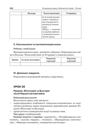 222 Усі уроки до курсу «Всесвітня історія». 10 клас
Польща Чехословаччина Угорщина
(1/3 акцій промис-
лових і торгівель-
них підприємств
належала інозем-
цям).
1923 р. — економі-
ка країни вийшла
з повоєнної еконо-
мічної кризи
V. Узагальнення та систематизація знань
Робота з таблицею
Використовуючи карту, заповніть таблицю «Територіальні змі-
ни в Польщі, Чехословаччині та Угорщині у повоєнні роки».
Країна За яким договором
Отримані
території
Втрачені
території
VІ. Домашнє завдання
Опрацювати відповідний матеріал підручника.
Урок 30
Румунія, Югославія та Болгарія
після Першої світової війни
Очікувані результати
Після цього уроку учні зможуть:
•	 характеризувати особливості соціально-економічного та полі-
тичного розвитку нових незалежних європейських держав: Ру-
мунії, Югославії та Болгарії;
•	 хронологічно співвідносити події та явища теми.
Тип уроку: комбінований.
Основні поняття і терміни: «цараністи», «Татарбунарське пов­
стання», «залізна гвардія», «тісняки», «Відовданська конститу-
ція», «Народна скупщина», монархічна диктатура».
 