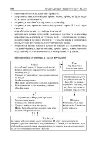 232 Усі уроки до курсу «Всесвітня історія». 10 клас
•	 скасовано станові та церковні привілеї;
•	 закріплено загальне виборче право, якого, проте, не було нада-
но жінкам і військовим;
•	 запроваджено обов’язкову початкову освіту;
•	 запроваджено кримінально-процесуальні гарантії і  суд при-
сяжних;
•	 передбачався захист усіх форм власності;
•	 мешканцям нових провінцій належало одержати підданство
королівства, а деяким категоріям осіб — службовцям, праців-
никам освіти і охорони здоров’я — скласти іспит з румунської
мови, історії, географії та конституційного права;
•	 збереглися високі виборчі цензи та вибори за колегіями (від
«палати торгівців, промисловців, ручної праці, сільського гос-
подарства») — у нижню палату й за округами — у сенат.
Відовданська Конституція 1921 р. Югославії
Король
(із сербської династії Карагеоргієвичів)
•	 Король спільно з парламентом мав зако-
нодавчу владу.
•	 Спільно з урядом йому належала виконав-
ча влада.
•	 Особа недоторканна.
•	 Мав право здійснювати зовнішні відносини.
•	 Був верховним головнокомандувачем
збройних сил
Уряд
Рад Міністрів
Виконавча влада
Жупи (жупанії), тоб-
то губернаторства. Їх
було 33. Це адміні-
стративні одиниці, на
які була поділена те-
риторія королівства
Парламент — Народна Скупщина
•	 Законодавча влада.
•	 Складався з однієї палати.
•	 Депутати обиралися на 4 роки.
•	 Право бути обраним до парламенту нада-
валося з 30-річного віку
Жупани
Стояли на чолі жуп
(жупаній). Признача-
лися королем
В и б о р ц і
Загальне виборче право мали чоловіки з 21 року, що належали до
«сербо-хорвато-словенської національності». Особи, що не належали до
цієї національності, мали право обирати до органів влади, якщо прожи-
вали в королівстві не менше 10 років
 