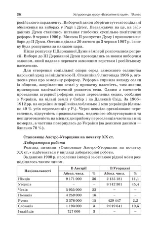 26 Усі уроки до курсу «Всесвітня історія». 10 клас
­російського парламенту. Виборчий закон зберігав суттєві соціальні
обмеження на виборах у Раду і Думу. Незважаючи на це, на засі-
даннях Думи ставились питання глибоких суспільно-політичних
реформ. 9 червня 1906 р. Микола II розпустив Думу і призначив ви-
бори до II Думи. Остання діяла з 20 лютого до 3 червня 1907 р. і зно-
ву була розпущена за наказом царя.
Після розпуску II Державної Думи в імперії розпочалися репре-
сії. Вибори до III Державної Думи проводились за новим виборчим
законом, який надавав переваги заможним верствам і російському
населенню.
Для створення соціальної опори серед заможного селянства
царський уряд за ініціативою П. Столипіна 9 листопада 1906 р. ого-
лосив указ про земельну реформу. Реформа сприяла виходу селян
із общини, закріпленню землі у  приватну власність, чим значно
прискорила капіталістичний розвиток села. Одним з  елементів
проведення аграрної реформи стало переселення селян, особливо
з  України, на вільні землі у  Сибір і  на Далекий Схід. За 1906–
1912 рр. на окраїни імперії виїхало близько 1 млн українців (близь-
ко 40 % усіх переселенців у Р.). Через невміло організоване пере-
селення, відсутність продовольства, медичного обслуговування та
непідготовленість на місцях до прийому переселенців частина з них
померла, а частина повернулась до України (за деякими даними —
близько 70 %).
Становище Австро-Угорщини на початку ХХ ст.
Лабораторна робота
Розгляд питання «Становище Австро-Угорщини на початку
ХХ ст.» відбувається у вигляді лабораторної роботи.
За даними 1900 р. населення імперії за ознакою рідної мови роз-
поділялось таким чином.
Національності
В Австрії В Угорщині
Абсол. числ. % Абсол. числ. %
Німців 9 171 000 36 2 135 181 11,1
Угорців – – 8 742 301 45,4
Чехів 5 955 000 23 – –
Поляків 4 259 000 16 – –
Русин 3 376 000 15 429 447 2,2
Словаків 1 193 000 3 2 019 641 10,5
Італійців 727 000 3 – –
 