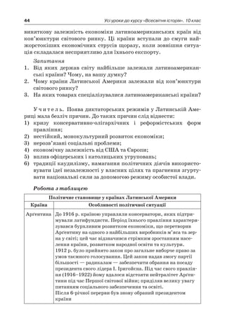 44 Усі уроки до курсу «Всесвітня історія». 10 клас
виняткову залежність економіки латиноамериканських країн від
кон’юнктури світового ринку. Ці країни вступали до смуги най-
жорстокіших економічних струсів щоразу, коли зовнішня ситуа-
ція складалася несприятливо для їхнього експорту.
Запитання
1.	 Від яких держав світу найбільше залежали латиноамерикан-
ські країни? Чому, на вашу думку?
2.	 Чому країни Латинської Америки залежали від кон’юнктури
світового ринку?
3.	 На яких товарах спеціалізувалися латиноамериканські країни?
У ч и т е л ь. Поява диктаторських режимів у Латинській Аме-
риці мала безліч причин. До таких причин слід віднести:
1)	 кризу консервативно-олігархічних і  реформістських форм
правління;
2)	 нестійкий, монокультурний розвиток економіки;
3)	 нерозв’язані соціальні проблеми;
4)	 економічну залежність від США та Європи;
5)	 вплив офіцерських і католицьких угруповань;
6)	 традиції каудилізму, намагання політичних діячів використо-
вувати ідеї незалежності у власних цілях та прагнення згурту-
вати національні сили за допомогою режиму особистої влади.
Робота з таблицею
Політичне становище у країнах Латинської Америки
Країна Особливості політичної ситуації
Арґен­тина До 1916 р. країною управляли консерватори, яких підтри-
мували латифундисти. Період їхнього правління характери-
зувався бурхливим розвитком економіки, що перетворив
Арґентину на одного з найбільших виробників м’яса та зер-
на у світі; цей час відзначився стрімким зростанням насе-
лення країни, розвитком народної освіти та культури.
1912 р. було прийнято закон про загальне виборче право за
умов таємного голосування. Цей закон надав змогу партії
більшості — радикалам — забезпечити обрання на посаду
президента свого лідера І. Іригойєна. Під час свого правлін-
ня (1916–1922) йому вдалося відстояти нейтралітет Арґен-
тини під час Першої світової війни; приділяв велику увагу
питанням соціального забезпечення та освіті.
Після 6-річної перерви був знову обраний президентом
к­раїни
 