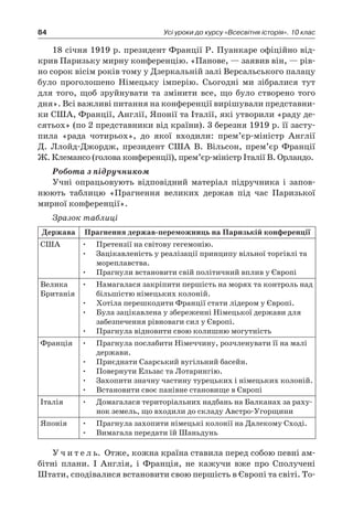 84 Усі уроки до курсу «Всесвітня історія». 10 клас
18 січня 1919 р. президент Франції Р. Пуанкаре офіційно від-
крив Паризьку мирну конференцію. «Панове, — заявив він, — рів-
но сорок вісім років тому у Дзеркальній залі Версальського палацу
було проголошено Німецьку імперію. Сьогодні ми зібралися тут
для того, щоб зруйнувати та змінити все, що було створено того
дня». Всі важливі питання на конференції вирішували представни-
ки США, Франції, Англії, Японії та Італії, які утворили «раду де-
сятьох» (по 2 представники від країни). 3 березня 1919 р. її засту-
пила «рада чотирьох», до якої входили: прем’єр-міністр Англії
Д.  Ллойд-Джордж, президент США В. Вільсон, прем’єр Франції
Ж. Клемансо (голова конференції), прем’єр-міністр Італії В. Орландо.
Робота з підручником
Учні опрацьовують відповідний матеріал підручника і  запов­
нюють таблицю «Прагнення великих держав під час Паризької
мирної конференції».
Зразок таблиці
Держава Прагнення держав-переможниць на Паризькій конференції
США •	 Претензії на світову гегемонію.
•	 Зацікавленість у реалізації принципу вільної торгівлі та
мореплавства.
•	 Прагнули встановити свій політичний вплив у Європі
Велика
Британія
•	 Намагалася закріпити першість на морях та контроль над
більшістю німецьких колоній.
•	 Хотіла перешкодити Франції стати лідером у Європі.
•	 Була зацікавлена у збереженні Німецької держави для
забезпечення рівноваги сил у Європі.
•	 Прагнула відновити свою колишню могутність
Франція •	 Прагнула послабити Німеччину, розчленувати її на малі
держави.
•	 Приєднати Саарський вугільний басейн.
•	 Повернути Ельзас та Лотарингію.
•	 Захопити значну частину турецьких і німецьких колоній.
•	 Встановити своє панівне становище в Європі
Італія •	 Домагалася територіальних надбань на Балканах за раху-
нок земель, що входили до складу Австро-Угорщини
Японія •	 Прагнула захопити німецькі колонії на Далекому Сході.
•	 Вимагала передати їй Шаньдунь
У ч и т е л ь. Отже, кожна країна ставила перед собою певні ам-
бітні плани. І Англія, і Франція, не кажучи вже про Сполучені
Штати, сподівалися встановити свою першість в Європі та світі. То-
 