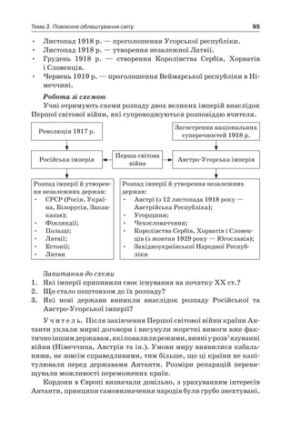 95Тема 3. Повоєнне облаштування світу
Листопад 1918 р. — проголошення Угорської республіки.•	
Листопад 1918 р. — утворення незалежної Латвії.•	
Грудень 1918  р.  — створення Королівства Сербів, Хорватів•	
і Словенців.
Червень 1919 р. — проголошення Веймарської республіки в Ні-•	
меччині.
Робота зі схемою
Учні отримують схеми розпаду двох великих імперій внаслідок
Першої світової війни, які супроводжуються розповіддю вчителя.
Революція 1917 р.
Загострення національних
суперечностей 1918 р.
Російська імперія
Перша світова
війна
Австро-Угорська імперія
Розпад імперії й утворен-
ня незалежних держав:
•	 СРСР (Росія, Украї-
на, Білорусія, Закав-
каззя);
•	 Фінляндії;
•	 Польщі;
•	 Латвії;
•	 Естонії;
•	 Литви
Розпад імперії й утворення незалежних
держав:
•	 Австрї (з 12 листопада 1918 року —
Авст­рійська Республіка);
•	 Угорщини;
•	 Чехословаччини;
•	 Королівства Сербів, Хорватів і Словен-
ців (з жовтня 1929 року — Югославія);
•	 Західноукраїнської Народної Респуб­
ліки
Запитання до схеми
1.	 Які імперії припинили своє існування на початку ХХ ст.?
2.	 Що стало поштовхом до їх розпаду?
3.	 Які нові держави виникли внаслідок розпаду Російської та
Австро-Угорської імперії?
У ч и т е л ь. Після закінчення Першої світової війни країни Ан-
танти уклали мирні договори і висунули жорсткі вимоги вже фак-
тичноіншимдержавам,якіповалилирежими,винніу розв’язуванні
війни (Німеччина, Австрія та ін.). Умови миру виявилися кабаль-
ними, не зовсім справедливими, тим більше, що ці країни не капі-
тулювали перед державами Антанти. Розміри репарацій переви-
щували можливості переможених країн.
Кордони в Європі визначали довільно, з урахуванням інтересів
Антанти, принципи самовизначення народів були грубо знехтувані.
 