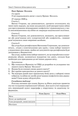 99Тема 3. Повоєнне облаштування світу
Пакт Бріана–Келлога
4-а група
Учні опрацьовують витяг з пакту Бріана–Келлога.
27 серпня 1928 р.
Стаття 1
Високі Сторони, що домовляються, урочисто ого­лошують від
імені своїх народів, що вони засуджують засіб використання війни
для врегулювання міжнародних конфліктів і відмовля­ються у сво-
їх взаємовідносинах від війни як знаряддя національної політики.
Стаття 2
Високі Сторони, які домовляються, визнають, що врегулюван-
ня або розв’язання всіх суперечностей або конфліктів… повинні
розв’язуватися лише мирними засобами.
Стаття 3
Ця угода буде ратифікована Високими Сторонами, що домовля-
ються… згідно з конституціями цих країн, і вона набере чинності
у відносинах між ними, щойно всі документи про ратифіка­цію буде
депоновано у Вашинґтоні.
Ця угода, щойно вона набере чинності, як це передбачено в попе­
редньому абзаці, залишиться відкритою так довго, скільки буде
необхідно для приєднання до неї інших держав світу.
Запитання
1.	 Що спонукало Францію та США до розробки та укладання так
званого пакту Бріана–Келлога?
2.	 Якими були основні умови даного пакту?
3.	 Які країни приєдналися до даного пакту?
4.	 Чи відіграв даний пакт призначену йому роль у забороні гонки
озброєнь та війни як засобу розв’язання конфліктів між держа-
вами? Свою думку обґрунтуйте.
Складання таблиці
Розгляд питання про плани Дауеса та Юнга доцільно провести
під час складання порівняльної таблиці. Для цього учні опрацьову-
ють відповідний пункт параграфа у  підручнику та додаткову ін-
формацію.
План Дауеса План Юнга
Мета
Коли і де прийнятий
Сума репарацій, умови виплати
Наслідки
 