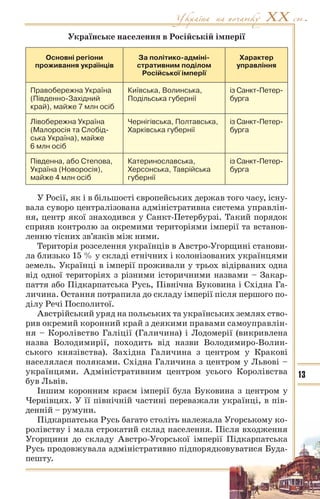 10 ист укр_кульчицький_лебедєва_2010_укр