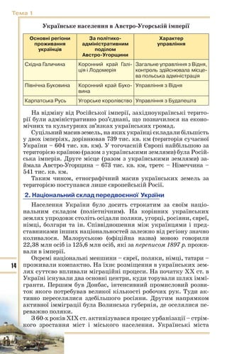10 ист укр_кульчицький_лебедєва_2010_укр
