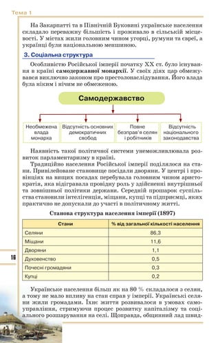 10 ист укр_кульчицький_лебедєва_2010_укр