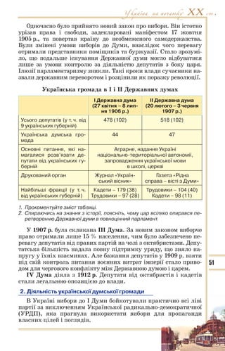 10 ист укр_кульчицький_лебедєва_2010_укр