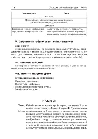 118	 Усі уроки світової літератури. 10 клас
Раскольніков Соня
Спільне
Молоді, бідні, обоє переступили закон і мораль,
один став злочинцем, друга — повією
Відмінне
Вивів свою теорію; скоїв злочин
заради себе; постраждали інші
Мала тверду віру в Бога, дотримува-
лася християнської моралі, перетнула
межу заради інших; постраждала сама
VI. Закріплення набутих знань, умінь та навичок
Міні-диспут
Учні висловляюються та доводять свою думку (у формі міні-
диспуту на тему «Чи має рацію Достоєвський, стверджуючи: «Світ
необхідно змінити, почнемо з  себе… Я  вважаю, що світ потрібно
змінити, але… перший крок у тому, щоб почати саме з себе»?»).
VII. Домашнє завдання
Повторити особливості системи образів роману в усій її склад-
ності, суперечностях та взаємозв’язках.
VIII. Підбиття підсумків уроку
Інтерактивна вправа «Мікрофон»
Продовжте речення:
Я зрозумів (-ла), що…yy
Найскладнішим на уроці було…yy
Мені запам’яталося…yy
Урок № 28
	Тема.	 Співвідношення «злочину» і «кари», семантика й сим-
воліка назви роману «Злочин і кара» Ф. Достоєвського
	Мета:	 систематизувати й узагальнити вивчене; простежити
пошуки ідеалу автором роману та його героями; пока-
зати значення роману як філософсько-психологічного,
поліфонічного твору; розвивати навички узагальнення,
виокремленняголовногой деталей,висловлюваннясвоєї
думки та її доведення; виховувати потребу у творенні
добра,у дотриманнізагальнолюдськихморальнихнорм.
 