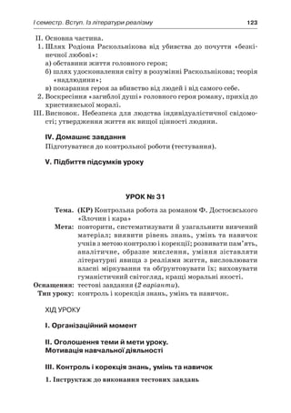І семестр. Вступ. Із літератури реалізму	 123
II.	Основна частина.
1.	Шлях Родіона Раскольнікова від убивства до почуття «безкі-
нечної любові»:
а)	обставини життя головного героя;
б)	шлях удосконалення світу в розумінні Раскольнікова; теорія
«надлюдини»;
в)	покарання героя за вбивство від людей і від самого себе.
2.	Воскресіння «загиблої душі» головного героя роману, прихід до
християнської моралі.
III.	Висновок. Небезпека для людства індивідуалістичної свідомо­
сті; утвердження життя як вищої цінності людини.
ІV. Домашнє завдання
Підготуватися до контрольної роботи (тестування).
V. Підбиття підсумків уроку
Урок № 31
	Тема.	 (КР) Контрольна робота за романом Ф. Достоєвського
«Злочин і кара»
	Мета:	 повторити, систематизувати й узагальнити вивчений
матеріал; виявити рівень знань, умінь та навичок
учнів з метою контролю і корекції; розвивати пам’ять,
аналітичне, образне мислення, уміння зіставляти
літературні явища з реаліями життя, висловлювати
власні міркування та обґрунтовувати їх; виховувати
гуманістичний світогляд, кращі моральні якості.
	Оснащення:	 тестові завдання (2 варіанти).
	Тип уроку:	 контроль і корекція знань, умінь та навичок.
Хід уроку
I. Організаційний момент
II. Оголошення теми й мети уроку.
Мотивація навчальної діяльності
IІІ. Контроль і корекція знань, умінь та навичок
1. Інструктаж до виконання тестових завдань
 