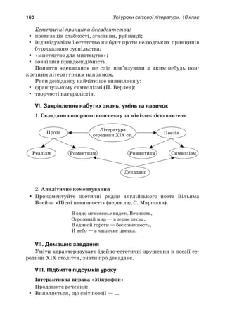 160	 Усі уроки світової літератури. 10 клас
Естетичні принципи декадентства:
поетизація слабкості, згасання, руйнації;yy
індивідуалізм і естетство як бунт проти нелюдських принципівyy
буржуазного суспільства;
«мистецтво для мистецтва»;yy
зовнішня правдоподібність.yy
Поняття «декаданс» не слід пов’язувати з  яким-небудь кон-
кретним літературним напрямом.
Риси декадансу найчіткіше виявилися у:
французькому символізмі (П. Верлен);yy
творчості натуралістів.yy
VI. Закріплення набутих знань, умінь та навичок
1. Складання опорного конспекту за міні-лекцією вчителя
2. Аналітичне коментування
Прокоментуйте поетичні рядки англійського поета ВільямаŠŠ
Блейка «Пісні невинності» (переклад С. Маршака).
В одно мгновенье видеть Вечность,
Огромный мир — в зерне песка,
В единой горсти — бесконечность,
И небо — в чашечке цветка.
VII. Домашнє завдання
Уміти характеризувати ідейно-естетичні зрушення в поезії се-
редини ХІХ століття, знати про декаданс.
VIII. Підбиття підсумків уроку
Інтерактивна вправа «Мікрофон»
Продовжте речення:
Виявляється, що світ поезії — …yy
 