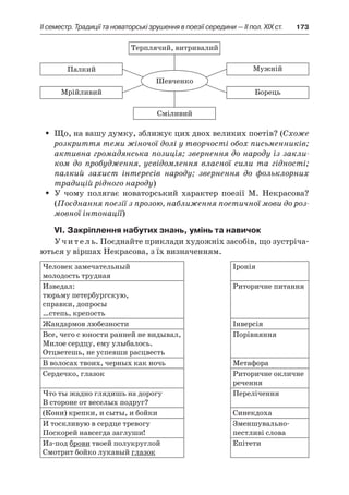 ІI семестр. Традиції та новаторські зрушення в поезії середини — II пол. XIX ст.	 173
Що, на вашу думку, зближує цих двох великих поетів? (ŠŠ Схоже
розкриття теми жіночої долі у творчості обох письменників;
активна громадянська позиція; звернення до народу із закли-
ком до пробудження, усвідомлення власної сили та гідності;
палкий захист інтересів народу; звернення до фольклорних
традицій рідного народу)
У  чому полягає новаторський характер поезії М.  Некрасова?ŠŠ
(Поєднання поезії з прозою, наближення поетичної мови до роз-
мовної інтонації)
VІ. Закріплення набутих знань, умінь та навичок
Учитель. Поєднайте приклади художніх засобів, що зустріча-
ються у віршах Некрасова, з їх визначенням.
Человек замечательный
молодость трудная
Іронія
Изведал:
тюрьму петербургскую,
справки, допросы
…степь, крепость
Риторичне питання
Жандармов любезности Інверсія
Все, чего с юности ранней не видывал,
Милое сердцу, ему улыбалось.
Отцветешь, не успевши расцвесть
Порівняння
В волосах твоих, черных как ночь Метафора
Сердечко, глазок Риторичне окличне
речення
Что ты жадно глядишь на дорогу
В стороне от веселых подруг?
Перелічення
(Кони) крепки, и сыты, и бойки Синекдоха
И тоскливую в сердце тревогу
Поскорей навсегда заглуши!
Зменшувально-
пестливі слова
Из-под брови твоей полукруглой
Смотрит бойко лукавый глазок
Епітети
 