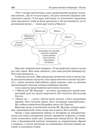 182	 Усі уроки світової літератури. 10 клас
«Тут є таємна архітектура, план, розрахований мудрим і вольо-
вим поетом… Це не стільки вірші, скільки поетичне творіння най-
строгішої єдності. З  погляду мистецтва та естетичного враження
вони програли б, якби не були прочитані в тій послідовності, як їх
розташував автор»,— пише друг поета д’Орвіллі.
Про своє творіння поет говорить: «У цю жорстоку книгу я вклав
усе своє серце. Всю свою ніжність, усю свою релігію (вивернуту).
Усю свою ненависть…»
І пояснює витоки: «Ще в ранньому дитинстві я мав у своєму сер-
ці два протилежних відчуття: жах перед життям та захват від жит-
тя»; «лише сягаючи найглибших прірв падіння, уява за законом
протилежності запалює свічадо найвищих ідеалів».
А ось відгуки представників наступних поколінь:
«“Квіти зла” Ш. Бодлера — це квіти, що виросли в нашій супе­yy
речливій душі на ґрунті жорстокого ХХ століття» (Олександр
Олесь);
«Книга ця — …душа і життя поета цілком: з його лазуровимиyy
мріями, його культом краси, його шаленими пристрастями…
Це глибоко символічна біографія поета» (О. Урусов).
Важливе місце в естетичній системі Ш. Бодлера посідав прин-
цип «відповідностей» (таку назву має й одна із його поезій).
Згідно з  цим принципом образи та метафори не використову-
ються для опису конкретних реалій, предметів та фактів, а симво-
лічно позначають певні ідеї, універсальні явища буття. Це визна-
чило в  бодлерівській поетиці тенденцію до переростання образів
у символи, а також настанову на навіювання читачеві певних на-
строїв та душевних станів.
 