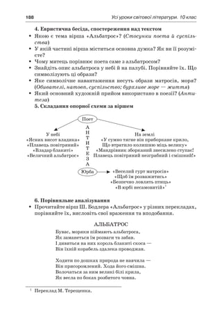 188	 Усі уроки світової літератури. 10 клас
4. Евристична бесіда, спостереження над текстом
Якою є тема вірша «Альбатрос»? (ŠŠ Стосунки поета й суспіль-
ства)
У якій частині вірша міститься основна думка? Як ви її розумі-ŠŠ
єте?
Чому митець порівнює поета саме з альбатросом?ŠŠ
Знайдіть опис альбатроса у небі й на палубі. Порівняйте їх. ЩоŠŠ
символізують ці образи?
Яке символічне навантаження несуть образи матросів, моря?ŠŠ
(Обивателі, натовп, суспільство; бурхливе море — життя)
Який основний художній прийом використано в поезії? (ŠŠ Анти-
теза)
5. Складання опорної схеми за віршем
6. Порівняльне аналізування
Прочитайте вірш Ш. Бодлера «Альбатрос» у різних перекладах,ŠŠ
порівняйте їх, висловіть свої враження та вподобання.
Альбатрос
Буває, моряки піймають альбатроса,
Як заманеться їм розваги та забав.
І дивиться на них король блакиті скоса —
Він їхній корабель здалека проводжав.
Ходити по дошках природа не навчила —
Він присоромлений. Хода його смішна.
Волочаться за ним великі білі крила,
Як весла по боках розбитого човна.
1
	 Переклад М. Терещенка.
 