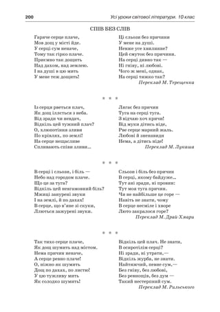 200	 Усі уроки світової літератури. 10 клас
Спів без слів
Гаряче серце плаче,
Мов дощ у місті йде.
У серці сум неначе,
Тому так гірко плаче.
Приємно так дощить
Над дахом, над землею.
І на душі в цю мить
У мене теж дощить!
Ці сльози без причини
У мене на душі.
Невже усе хвилинне?
Цей смуток без причини.
На серці дивно так —
Ні гніву, ні любові.
Чого ж мені, однак,
На серці тяжко так?
Переклад М. Терещенка
* * *
Із серця рветься плач,
Як дощ іллється з неба.
Від зради чи невдач,
Відкіль цей тужний плач?
О, хлюпотіння зливи
По крівлях, по землі!
На серце нещасливе
Спливають співи зливи…
Лягає без причин
Туга на серці туга.
З відчаю хоч кричи!
Від муки дітись ніде,
Рве серце марний жаль.
Любові й зненавиди
Нема, а дітись ніде!
Переклад М. Лукаша
* * *
В серці і сльози, і біль —
Небо над городом плаче.
Що це за туга?
Відкіль цей невгамовний біль?
Мжиці занурені звуки
І на землі, й по дахах!
В серце, що в’яне зі скуки,
Ллються зажурені звуки.
Сльози і біль без причин
В серці, якому байдуже…
Тут ані зради, ні провин:
Тут моя туга причин.
Чи не найбільше це горе —
Навіть не знати, чому
В серце несміле і хворе
Люто закралося горе?
Переклад М. Драй-Хмари
* * *
Так тихо серце плаче,
Як дощ шумить над містом.
Нема причин неначе,
А серце ревно плаче!
О, ніжно як шумить
Дощ по дахах, по листю!
У цю тужливу мить
Як солодко шумить!
Відкіль цей плач. Не знати,
В осиротілім серці?
Ні зради, ні утрати,—
Відкіль журба, не знати.
Найтяжчий, певне сум,—
Без гніву, без любові,
Без ревнощів, без дум —
Такий нестерпний сум.
Переклад М. Рильського
 