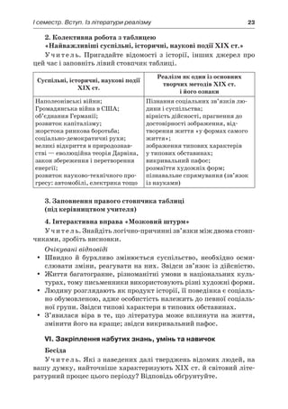 І семестр. Вступ. Із літератури реалізму	 23
2. Колективна робота з таблицею
«Найважливіші суспільні, історичні, наукові події XIX ст.»
Учитель. Пригадайте відомості з  історії, інших джерел про
цей час і заповніть лівий стовпчик таблиці.
Суспільні, історичні, наукові події
XIX ст.
Реалізм як один із основних
творчих методів XIX ст.
і його ознаки
Наполеонівські війни;
Громадянська війна в США;
об’єднання Германії;
розвиток капіталізму;
жорстока ринкова боротьба;
соціально-демократичні рухи;
великі відкриття в природознав-
стві — еволюційна теорія Дарвіна,
закон збереження і перетворення
енергії;
розвиток науково-технічного про-
гресу: автомобілі, електрика тощо
Пізнання соціальних зв’язків лю-
дини і суспільства;
вірність дійсності, прагнення до
достовірності зображення, від-
творення життя «у формах самого
життя»;
зображення типових характерів
у типових обставинах;
викривальний пафос;
розмаїття художніх форм;
пізнавальне спрямування (зв’язок
із науками)
3. Заповнення правого стовпчика таблиці
(під керівництвом учителя)
4. Інтерактивна вправа «Мозковий штурм»
Учитель. Знайдіть логічно-причинні зв’язки між двома стовп-
чиками, зробіть висновки.
Очікувані відповіді
Швидко й  бурхливо змінюється суспільство, необхідно осми­yy
слювати зміни, реагувати на них. Звідси зв’язок із дійсністю.
Життя багатогранне, різноманітні умови в національних куль­yy
турах, тому письменники використовують різні художні форми.
Людину розглядають як продукт історії, її поведінка є соціаль-yy
но обумовленою, адже особистість належить до певної соціаль-
ної групи. Звідси типові характери в типових обставинах.
З’явилася віра в  те, що література може вплинути на життя,yy
змінити його на краще; звідси викривальний пафос.
VI. Закріплення набутих знань, умінь та навичок
Бесіда
Учитель. Які з наведених далі тверджень відомих людей, на
вашу думку, найточніше характеризують XIX ст. й світовий літе-
ратурний процес цього періоду? Відповідь обґрунтуйте.
 