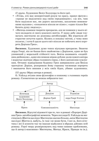 ІI семестр. Роман ранньомодерністської доби	 249
ІІ група. Художник Безіл Холлуорд та його ідеї.
«Усіма, хто має непересічний розум чи красу, правує фатум»;yy
«краще не виділятися над своїм сере­до­вищем»; «за все, чим
боги наділили нас, ми дорого заплатимо, заплатимо невимов-
ними муками»; «покаятися ніколи не пізно»; «один тільки Бог
бачить душу людську».
«Митець повинен творити прекрасне, але не повинен у нього ні-yy
чого вкладати зі свого власного життя. У нашу добу люди тлу-
мачать мистецтво як різновид автобіографії. Ми втратили аб-
страктне почуття краси. Колись я покажу світові, у чому воно
полягає, і хоча б здаля цього світ ніколи не побачить мого порт­
рета Доріана Грея».
Висновок. Художник дуже тонко відчував прекрасне. Знаючи
лорда Генрі, він не бажав його знайомства з Доріаном, адже не був
упевнений у  моральній стійкості того. Безіла називають «подвій-
ним двійником», адже він певною мірою дублює долю самого автора
і водночас відтіняє образ головного героя, є його запізнілим сумлін-
ням. Останнє відвідування будинку Грея завершилося для Безіла
трагедією: Доріан, розкривши йому страшну таємницю порт­рета
і  вважаючи його винним у  всіх своїх бідах, убиває художника.
ІІІ група. Образ автора в романі.
О. Уайльд втілив свою філософію в кожному з головних героїв
роману. Схематично це можна зобразити так:
Висновок. Відсутні відомості про те, чи є в романі «Портрет Дорі-
ана Грея» автобіографічні моменти. Через погляди О. Уайльда на ми­
стецтво(«ЖиттянаслідуєМистецтвозначнобільше,аніжМистецтво
наслідує Життя»), мабуть, їх там і не може бути. І все ж, його есте­
тика і всі її аспекти так чи інакше відбулися в образах дійових осіб
роману. Герої твору розмірковують над тими самими проблемами,
що й автор («взаємини» Мистецтва, Митця, Краси, Правди та ін.).
 
