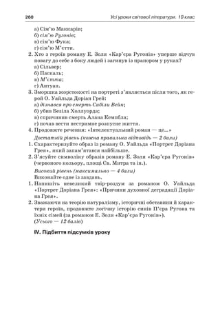 260	 Усі уроки світової літератури. 10 клас
а) Сім’ю Маккарів;
б) сім’ю Ругонів;
в) сім’ю Фука;
г) сім’ю М’єтти.
2.	Хто з героїв роману Е. Золя «Кар’єра Ругонів» уперше відчув
повагу до себе з боку людей і загинув із прапором у руках?
а) Сільвер;
б) Паскаль;
в) М’єтта;
г) Антуан.
3.	Зморшка жорстокості на портреті з’являється після того, як ге-
рой О. Уайльда Доріан Грей:
а) дізнався про смерть Сибіли Вейн;
б) убив Безіла Холлуорда;
в) спричинив смерть Алана Кемпбла;
г) почав вести нестримне розпусне життя.
4.	Продовжте речення: «Інтелектуальний роман — це…»
Достатній рівень (кожна правильна відповідь — 2 бали)
1.	Схарактеризуйте образ із роману О. Уайльда «Портрет Доріана
Грея», який запам’ятався найбільше.
2.	З’ясуйте символіку образів роману Е. Золя «Кар’єра Ругонів»
(червоного кольору, площі Св. Митра та ін.).
Високий рівень (максимально — 4 бали)
Виконайте одне із завдань.
1.	Напишіть невеликий твір-роздум за романом О. Уайльда
«Порт­рет Доріана Грея»: «Причини духовної деградації Доріа-
на Грея».
2.	Зважаючи на теорію натуралізму, історичні обставини й харак-
тери героїв, продовжте логічну історію синів П’єра Ругона та
їхніх сімей (за романом Е. Золя «Кар’єра Ругонів»).
(Усього — 12 балів)
ІV. Підбиття підсумків уроку
 