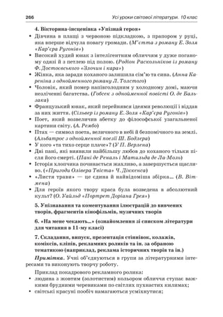 266	 Усі уроки світової літератури. 10 клас
4. Вікторина-інсценівка «Упізнай героя»
Дівчина в  плащі з  червоною підкладкою, з  прапором у  руці,ŠŠ
яка вперше відчула повагу громади. (М’єтта з роману Е. Золя
«Кар’єра Ругонів»)
Високий худий юнак з інтелігентним обличчям у дуже погано-ŠŠ
му одязі й з петлею під полою. (Родіон Раскольніков із роману
Ф. Достоєвського «Злочин і кара»)
Жінка, яка заради коханого залишила сім’ю та сина. (ŠŠ Анна Ка-
реніна з однойменного роману Л. Толстого)
Чоловік, який помер напівголодним у холодному домі, маючиŠŠ
незліченні багатства. (Гобсек з однойменної повісті О. де Баль-
зака)
Французький юнак, який перейнявся ідеями революції і віддавŠŠ
за них життя. (Сільвер із роману Е. Золя «Кар’єра Ругонів»)
Поет, який возвеличив абетку до філософської узагальненоїŠŠ
картини світу. (А. Рембо)
Птах — символ поета, величного в небі й безпомічного на землі.ŠŠ
(Альбатрос з однойменної поезії Ш. Бодлера)
У кого «та тихо серце плаче»? (ŠŠ У П. Верлена)
Дві пані, які виявили найбільшу любов до коханого тільки пі­ŠŠ
сля його смерті. (Пані де Реналь і Матильда де Ла-Моль)
Історія хлопчика починається жахливо, а завершується щасли-ŠŠ
во. («Пригоди Олівера Твіста» Ч. Діккенса)
«Листя трави» — це єдина й найвідоміша збірка… (ŠŠ В. Віт­
мена)
Для героїв якого твору краса була возведена в  абсолютнийŠŠ
культ? (О. Уайльд «Портрет Доріана Грея»)
5. Упізнавання та коментування ілюстрацій до вивчених
творів, фрагментів кінофільмів, музичних творів
6. «На мене чекають…» (ознайомлення зі списком літератури
для читання в 11-му класі)
7. Складання, випуск, презентація стіннівок, колажів,
коміксів, кліпів, рекламних роликів та ін. за обраною
тематикою (наприклад, реклама історичних творів та ін.)
Примітка. Учні об’єднуються в групи за літературними інте­
ресами та виконують творчу роботу.
Приклад покадрового рекламного ролика:
людина з жовтим (золотистим) кольором обличчя ступає важ-yy
кими брудними черевиками по світлих пухнастих килимах;
світські красуні пообіч намагаються усміхнутися;yy
 