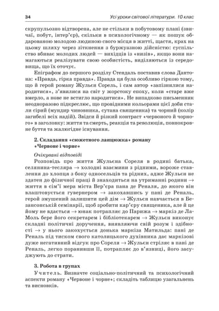 34	 Усі уроки світової літератури. 10 клас
скрупульозно відтворена, але не стільки в побутовому плані (зви-
чаї, побут, інтер’єр), скільки в психологічному — як пошук об-
дарованою молодою людиною свого місця в житті, щастя, крах на
цьому шляху через зіткнення з  буржуазною дійсністю: суспіль-
ство вбиває молодих людей — вихідців із «низів», якщо вони на-
магаються реалізувати свою особистість, виділяються із сере­до­
вища, що їх оточує.
Епіграфом до першого розділу Стендаль поставив слова Данто-
на: «Правда, гірка правда». Правда ця була особливо гіркою тому,
що й герой роману Жульєн Сорель, і сам автор «запізнилися на-
родитися», з’явилися на світ у жорстоку епоху, коли «старе вже
вмерло, а нове не встигло народитися». Не випадково письменник
неодноразово підкреслює, що провідними кольорами цієї доби ста-
ли сірий (мундир чиновника, сутана священика) та чорний (колір
загибелі всіх надій). Звідси й різкий контраст «червоного й чорно-
го» в заголовку: життя та смерть, реакція та революція, повнокров-
не буття та жалюгідне існування.
2. Складання «сюжетного ланцюжка» роману
«Червоне і чорне»
Очікувані відповіді
Розповідь про життя Жульєна Сореля в  родині батька,
селянина-тесляра → холодні взаємини з рідними, вороже став-
лення до хлопця з боку односельців та рідних, адже Жульєн не
здатен до фізичної праці й знаходиться на утриманні родини →
життя в сім’ї мера міста Вер’єра пана де Реналя, до якого він
влаштовується гувернером  → закохавшись у  пані де Реналь,
герой змушений залишити цей дім → Жульєн навчається в Бе­
зансонській семінарії, щоб зробити кар’єру священика, але й це
йому не вдається → юнак потрапляє до Парижа → маркіз де Ла-
Моль бере його секретарем і бібліотекарем → Жульєн виконує
складні політичні доручення, виявляючи свій розум і  здібно­
сті  → у  нього закохується донька маркіза Матильда: пані де
Реналь під тиском свого католицького духівника дає маркізові
дуже негативний відгук про Сореля → Жульєн стріляє в пані де
Реналь, легко поранивши її, потрапляє до в’язниці, його засу-
джують до страти.
3. Робота в групах
Учитель. Визначте соціально-політичний та психологічний
аспекти роману «Червоне і чорне»; складіть таблицю узагальнень
та висновків.
 