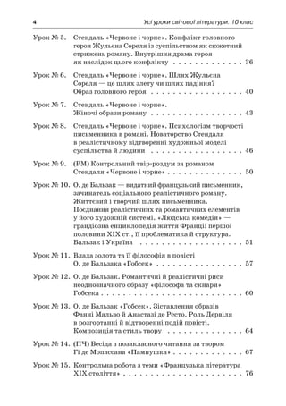 4	 Усі уроки світової літератури. 10 клас
Урок № 5. Стендаль «Червоне і чорне». Конфлікт головного
героя Жульєна Сореля із суспільством як сюжетний
стрижень роману. Внутрішня драма героя
як наслідок цього конфлікту  .  .  .  .  .  .  .  .  .  .  .  .  .  . 36
Урок № 6. Стендаль «Червоне і чорне». Шлях Жульєна
Сореля — це шлях злету чи шлях падіння?
Образ головного героя  .  .  .  .  .  .  .  .  .  .  .  .  .  .  .  .  .  . 40
Урок № 7. Стендаль «Червоне і чорне».
Жіночі образи роману  .  .  .  .  .  .  .  .  .  .  .  .  .  .  .  .  .  . 43
Урок № 8. Стендаль «Червоне і чорне». Психологізм творчості
письменника в романі. Новаторство Стендаля
в реалістичному відтворенні художньої моделі
суспільства й людини  .  .  .  .  .  .  .  .  .  .  .  .  .  .  .  .  .  . 46
Урок № 9. (РМ) Контрольний твір-роздум за романом
Стендаля «Червоне і чорне» .  .  .  .  .  .  .  .  .  .  .  .  .  .  . 50
Урок № 10. О. де Бальзак — видатний французький письменник,
зачинатель соціального реалістичного роману.
Життєвий і творчий шлях письменника.
Поєднання реалістичних та романтичних елементів
у його художній системі. «Людська комедія» —
грандіозна енциклопедія життя Франції першої
половини XIX ст., її проблематика й структура.
Бальзак і Україна  .  .  .  .  .  .  .  .  .  .  .  .  .  .  .  .  .  .  .  . 51
Урок № 11. Влада золота та її філософія в повісті
О. де Бальзака «Гобсек» .  .  .  .  .  .  .  .  .  .  .  .  .  .  .  .  . 57
Урок № 12. О. де Бальзак. Романтичні й реалістичні риси
неоднозначного образу «філософа та скнари»
Гобсека .  .  .  .  .  .  .  .  .  .  .  .  .  .  .  .  .  .  .  .  .  .  .  .  .  .  . 60
Урок № 13. О. де Бальзак «Гобсек». Зіставлення образів
Фанні Мальво й Анастазі де Ресто. Роль Дервіля
в розгортанні й відтворенні подій повісті.
Композиція та стиль твору  .  .  .  .  .  .  .  .  .  .  .  .  .  .  . 64
Урок № 14. (ПЧ) Бесіда з позакласного читання за твором
Гі де Мопассана «Пампушка» .  .  .  .  .  .  .  .  .  .  .  .  .  . 67
Урок № 15. Контрольна робота з теми «Французька література
ХІХ століття» .  .  .  .  .  .  .  .  .  .  .  .  .  .  .  .  .  .  .  .  .  .  . 76
 