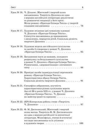 Зміст	 5
Урок № 16. Ч. Діккенс. Життєвий і творчий шлях
письменника. Творчість Діккенса як одна
з вершин англійської літератури; реалістичні
та романтичні тенденції у його прозі.
Місце роману «Пригоди Олівера Твіста» у творчій
спадщині письменника  .  .  .  .  .  .  .  .  .  .  .  .  .  .  .  .  . 78
Урок № 17. Художнє втілення ідеї гуманізму в романі
Ч. Діккенса «Пригоди Олівера Твіста».
Співчуття письменника до принижених
і знедолених, передусім дітей. Соціальна дієвість
творчості Діккенса .  .  .  .  .  .  .  .  .  .  .  .  .  .  .  .  .  .  .  . 81
Урок № 18. Художня модель англійського суспільства
та засоби її створення у романі Ч. Діккенса
«Пригоди Олівера Твіста» .  .  .  .  .  .  .  .  .  .  .  .  .  .  .  . 85
Урок № 19. Засудження жаги до наживи, холодного
розрахунку та бездуховності суспільства
в романі Ч. Діккенса «Пригоди Олівера Твіста».
Розвінчання, «деромантизація» злочинного
світу  .  .  .  .  .  .  .  .  .  .  .  .  .  .  .  .  .  .  .  .  .  .  .  .  .  .  .  . 88
Урок № 20. Провідні засоби індивідуалізації персонажів
роману «Пригоди Олівера Твіста».
Характеристика образу Олівера Твіста.
Соціальна дієвість творчості Діккенса .  .  .  .  .  .  .  .  . 91
Урок № 21. Специфіка зображення, влучність
характеристики різних суспільних верств
Англії 30-х років ХІХ ст. у романі Ч. Діккенса
«Пригоди Олівера Твіста». Ч. Дік­кенс
як майстер іронії та сарказму .  .  .  .  .  .  .  .  .  .  .  .  .  . 94
Урок № 22. (КР) Контрольна робота з теми «Творчість
Ч. Діккенса»  .  .  .  .  .  .  .  .  .  .  .  .  .  .  .  .  .  .  .  .  .  .  . 97
Урок № 23. Ф. М. Достоєвський. Життєвий і творчий
шлях митця. Творчість Ф. М. Достоєвського
як одна з вершин російської та всесвітньої
літератури. Філософські, етичні й естетичні
погляди письменника та їх утілення
в художніх творах  .  .  .  .  .  .  .  .  .  .  .  .  .  .  .  .  .  .  . 100
 