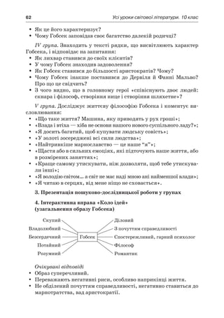 62	 Усі уроки світової літератури. 10 клас
Як це його характеризує?ŠŠ
Чому Гобсек заповідав своє багатство далекій родичці?ŠŠ
IV група. Знаходить у тексті рядки, що висвітлюють характер
Гобсека, і відповідає на запитання:
Як лихвар ставився до своїх клієнтів?ŠŠ
У чому Гобсек знаходив задоволення?ŠŠ
Як Гобсек ставився до більшості аристократів? Чому?ŠŠ
Чому Гобсек інакше поставився до Дервіля й  Фанні Мальво?ŠŠ
Про що це свідчить?
З  чого видно, що в головному герої «співіснують двоє людей:ŠŠ
скнара і філософ, створіння нице і створіння шляхетне»?
V група. Досліджує життєву філософію Гобсека і коментує ви-
словлювання:
«Що таке життя? Машина, яку приводять у рух гроші»;yy
«Влада і втіха — хіба не основи нашого нового суспільного ладу?»;yy
«Я досить багатий, щоб купувати людську совість»;yy
«У золоті зосереджені всі сили людства»;yy
«Найтривкіше марнославство — це наше “я”»;yy
«Щастя або в сильних емоціях, які підточують наше життя, абоyy
в розмірених заняттях»;
«Краще самому утискувати, ніж дозволяти, щоб тебе утискува-yy
ли інші»;
«Я володію світом… а світ не має наді мною ані найменшої влади»;yy
«Я читаю в серцях, від мене ніщо не сховається».yy
3. Презентація пошуково-дослідницької роботи у групах
4. Інтерактивна вправа «Коло ідей»
(узагальнення образу Гобсека)
Очікувані відповіді
Образ суперечливий.yy
Переважають негативні риси, особливо наприкінці життя.yy
Не обділений почуттям справедливості, негативно ставиться доyy
марнотратства, вад аристократії.
 