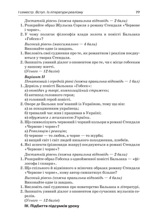 І семестр. Вступ. Із літератури реалізму	 77
Достатній рівень (кожна правильна відповідь — 2 бали)
1.	Розкрийте образ Жульєна Сореля з роману Стендаля «Червоне
і чорне».
2.	У  чому полягає філософія влади золота в  повісті Бальзака
«Гобсек»?
Високий рівень (максимально — 4 бали)
Виконайте одне із завдань.
1.	Висловіть свої судження про те, як романтизм і реалізм поєдну-
ються у творах Стендаля.
2.	Запишіть уявний діалог з опонентом про те, чи є місце гобсекам
у нашому житті.
(Усього — 12 балів)
Варіант II
Початковий і середній рівні (кожна правильна відповідь — 1 бал)
1.	Дервіль у повісті Бальзака «Гобсек»:
а) оповідач у творі, композиційний стрижень;
б) антипод головного героя;
в) головний герой повісті.
2.	Оноре де Бальзак пов’язаний із Україною, тому що він:
а) за походженням українець;
б) тривалий час жив і працював в Україні;
в) одружився з мешканкою України.
3.	Що символізують червоний і чорний кольори в романі Стендаля
«Червоне і чорне»?
а) Революцію і реакцію;
б) червоне — то любов, а чорне — то журба;
в) вищий світ і світ людей низького походження, плебеїв.
4.	Які аспекти (різновиди жанру) поєднуються в романі Стендаля
«Червоне і чорне»?
Достатній рівень (кожна правильна відповідь — 2 бали)
1.	Розкрийте образ Гобсека з однойменної повісті Бальзака — «фі-
лософа і скнари».
2.	Що спільного й відмінного в жіночих образах роману Стендаля
«Червоне і чорне», кому автор симпатизує більше?
Високий рівень (кожна правильна відповідь — 4 бали)
Виконайте одне із завдань.
1.	Висловіть свої судження про новаторство Бальзака в літературі.
2.	Запишіть уявний діалог з опонентом про сучасних жульєнів со-
релів.
(Усього — 12 балів)
IV. Підбиття підсумків уроку
 