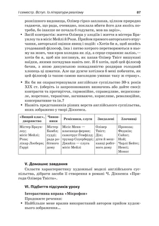 І семестр. Вступ. Із літератури реалізму	 87
розкішного видовища, Олівер гірко заплакав, цілком природно
гадаючи, що рада, очевидно, поклала вбити його для якоїсь по-
треби, бо інакше не почала б годувати, мов на заріз».
Засіб контрастів: життя Олівера у злодіїв і життя в містера Бра-yy
унлоу та в місіс Мейлі й Рози. Прийом прямого авторського втру-
чання, авторської оцінки явищ і подій: «Хотів би я, щоб якийсь
угодований філософ, їжа і питво котрого перетворюються в ньо-
му на жовч, чия кров холодна як лід, а серце справжнє залізо,—
хотів би я, щоб він поглянув, як хапав Олівер Твіст вишукані
наїдки, якими погидував навіть пес. Я б хотів, щоб цей філософ
бачив, з  якою дикунською пожадливістю роздирав голодний
хлопець ці шматки. Але ще дужче хотілося б мені побачити, як
цей філософ із такою самою насолодою уминає таку ж страву».
Як би ви охарактеризували англійське суспільство 30-х роківŠŠ
ХІХ ст. (оберіть із запропонованих визначень або дайте своє):
контрасти та протиріччя, гармонійне, справедливе, недоскона-
ле, жорстоке, тиранічне, загниваюче, корисливе, революційне,
консервативне та ін.?
Назвіть представників різних верств англійського суспільства,ŠŠ
яких зображено у творі Діккенса.
«Вищий клас»,
дворянство
Чинов-
ники
Ремісники, слуги Знедолені Злочинці
Містер Браун-
лоу;
місіс Мейлі;
Роза;
лікар Лосберн;
Гаррі
Містер
Бамбл;
судді;
рада ро-
бітного
дому
Місіс Менн —
власниця ферми;
сажотрус Гемфілд;
трунар Соуерберрі;
Джайлз — слуга
місіс Мейлі
Олівер
Твіст;
Дік;
діти й меш-
канці робіт-
ного дому
Проноза;
Феджін;
Сайкс;
Ной;
Чарлі Бейтс;
Ненсі;
Монкс
V. Домашнє завдання
Скласти характеристику художньої моделі англійського сус-
пільства, дібрати засоби її створення в романі Ч. Діккенса «При-
годи Олівера Твіста».
VI. Підбиття підсумків уроку
Інтерактивна вправа «Мікрофон»
Продовжте речення:
Найбільше мене вразив використаний автором прийом худож-ŠŠ
нього зображення…
 