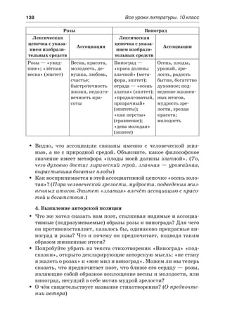 138	 Все уроки литературы. 10 класс
Розы Виноград
Лексическая
цепочка с указа-
нием изобрази-
тельных средств
Ассоциации
Лексическая
цепочка с указа-
нием изобрази-
тельных средств
Ассоциации
Розы — «увяд-
шие»; «лёгкая
весна» (эпитет)
Весна, красота,
молодость, де-
вушка, любовь,
счастье;
быстротечность
жизни, недолго-
вечность кра-
соты
Виноград —
«краса долины
злачной» (мета-
фора, эпитет);
отрада — «осень
златая» (эпитет);
«продолговатый,
прозрачный»
(эпитеты);
«как персты»
(сравнение);
«дева молодая»
(эпитет)
Осень, плоды,
урожай, зре-
лость, радость
бытия, богатство
духовное; под-
ведение жизнен-
ных итогов,
мудрость зре-
лости, зрелая
красота;
молодость
Видно, что ассоциации связаны именно с человеческой жиз-ŠŠ
нью, а не с природной средой. Объясните, какое философское
значение имеет метафора «плоды моей долины злачной». (То,
чего духовно достиг лирический герой, злачная — урожайная,
вырастившая богатые плоды)
Как воспринимается в этой ассоциативной цепочке «осень золо-ŠŠ
тая»? (Пора человеческой зрелости, мудрости, подведения жиз-
ненных итогов. Эпитет «златая» влечёт ассоциацию с красо-
той и богатством.)
4. Выявление авторской позиции
Что же хотел сказать нам поэт, сталкивая видимые и ассоциа-ŠŠ
тивные (подразумеваемые) образы розы и винограда? Для чего
он противопоставляет, казалось бы, одинаково прекрасные ви-
ноград и розы? Что и почему он предпочитает, подводя таким
образом жизненные итоги?
Попробуйте убрать из текста стихотворения «Виноград» «под-ŠŠ
сказки», открыто декларирующие авторскую мысль: «не стану
я жалеть о розах» и «мне мил и виноград». Можем ли мы теперь
сказать, что предпочитает поэт, что ближе его сердцу — розы,
являющие собой образное воплощение весны и молодости, или
виноград, несущий в себе мотив мудрой зрелости?
О чём свидетельствует название стихотворения? (ŠŠ О предпочте-
нии автора)
 