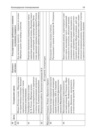 Календарное планирование	 17
№
п/п
ДатаСодержаниеурока
Контекст
обучения
Государственныетребованияк знаниям
и умениямучащихся
40ЖиваяРоссиявпоэме.Образавтора,
егонравственнаяпозиция.Контраст
лирическихотступленийстоном
основногоповествования
Длязаучиваниянаизусть —отрывокизпоэмы
«Мёртвыедуши»(повыборуучителя)
41Своеобразиепейзажавпоэме
Н. В. Гоголя«Мертвыедуши».
Единствосатирическогоилирическо-
гоначалкаквоплощениеавторского
замысла.Гуманизмпроизведения
Отмечаеттипическиеииндивидуальныечерты
характеровперсонажейпоэмы;объясняетсмысл
понятия«антигерой»напримереобразаЧичи-
кова;приводитпримерыиспользованияГоголем
сатирическогоприёмасарказмаи образа-символа
42Контрольнаяработа.Классноесочинение№3
Измировойлитературы
ФредерикСтендаль.Роман«Красноеичёрное»
43Развитиежанрасоциально-психологи-
ческогороманавмировойлитературе
первойполовиныXIX в.Сведения
ожизниитворчествефранцузского
писателяФредерикаСтендаля
Составляеттезисылекцииучителя.
РассказываетожизниитворчествеФ.Стендаля
44Многозначностьсимволического
заглавияроманаФ. Стендаля«Крас-
ноеичёрное».Особенностисюжета
романа.Динамизм,лаконичность
и психологизмпрозыФ.Стендаля
Знаетсодержаниеромана,характеризуетглав-
ногогероя,анализируеттекст,содержащий
описаниеегопоступков,объясняетмотивы
поведениягероя;раскрываетэволюциюего
духовногопрозрения;характеризуетисопо-
ставляетженскиеобразывромане,даётим
собственнуюоценку;объясняетсмыслсимво-
лическогоназванияромана;принимаетучастие
в диалогепопредложенномузаданию
 