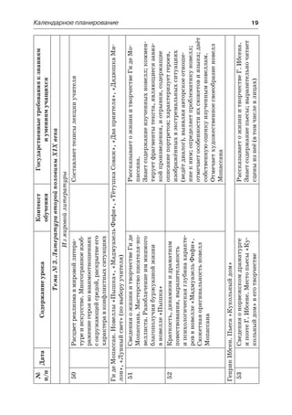 Календарное планирование	 19
№
п/п
ДатаСодержаниеурока
Контекст
обучения
Государственныетребованияк знаниям
и умениямучащихся
Тема№3.ЛитературавторойполовиныXIXвека
Измировойлитературы
50Расцветреализмавмировойлитера-
туреиискусстве.Многогранноеизоб-
ражениегероявовзаимоотношениях
сокружающейсредой,раскрытиеего
характеравконфликтныхситуациях
Составляеттезисылекцииучителя
ГидеМопассан.Новеллы«Пышка»,«МадмуазельФифи»,«ТётушкаСоваж»,«Дваприятеля»,«ДядюшкаМи-
лон»,«Лунныйсвет»(повыборуучителя)
51СведенияожизниитворчествеГиде
Мопассана.Мастерствописателя-но-
веллиста.Разоблачениеиммнимого
благополучиябуржуазнойжизни
в новелле«Пышка»
РассказываетожизниитворчествеГидеМо-
пассана.
Знаетсодержаниеизученныхновелл;коммен-
тируетфрагментытекста,являющиесязавяз-
койпроизведения,иотрывки,содержащие
описаниепортретов;характеризуетгероев,
изображённыхвэкстремальныхситуациях
(ведётдиалог),выявляяавторскоеотноше-
ниек ним;определяетпроблематикуновелл;
отмечаетособенностиихсюжетовиязыка;даёт
собственнуюоценкуизученнымновеллам.
Отмечаетхудожественноесвоеобразиеновелл
Мопассана
52Краткость,динамизмидраматизм
повествования,выразительность
и психологическаяглубинахаракте-
роввновелле«МадмуазельФифи».
Сюжетнаяоригинальностьновелл
Мопассана
ГенрикИбсен.Пьеса«Кукольныйдом»
53Сведенияонорвежскомдраматурге
ипоэтеГ.Ибсене.Местопьесы«Ку-
кольныйдом»веготворчестве
РассказываетожизниитворчествеГ.Ибсена.
Знаетсодержаниепьесы;выразительночитает
сценыизнеё(втомчислевлицах)
 