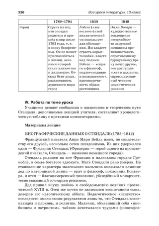 230	 Все уроки литературы. 10 класс
1789–1794 1830 1848
Герои Сорель из тех,
кто опоздал
родиться и при-
шёл в мир после
1793 года, т. е.
в эпоху безвреме-
нья. Он не может
приспособиться
к жизни, зако-
нами которой
стали ханжество
и лицемерие. От-
сюда бунт души,
раздвоенность
душевного мира
героя
Гобсек («жи-
воглот») свой
аналитический
ум использует
для обогаще-
ния. Им владеет
страсть корыс-
толюбия, власти
над людьми.
Гобсек — «скря-
га и философ,
подлое создание
и возвышенное»,
противоречи-
вость образа
ростовщика
Эмма Бовари —
художественное
воплощение
неспособнос-
ти замужней
женщины про-
тивопоставить
опротивевшему
буржуазному бра-
ку нечто другое,
чем распущен-
ность и адюльтер,
спровоцирован-
ный чтением
романтических
романов
IV. Работа по теме урока
Учащиеся делают сообщения о жизненном и творческом пути
Стендаля, дополняемые лекцией учителя, составляют хронологи-
ческую таблицу с краткими комментариями.
Материалы лекции
Биографические данные о Стендале (1783–1842)
Французский писатель Анри Мари Бейль имел, по свидетель-
ству его друзей, несколько сотен псевдонимов. Из них удержался
один — Фредерик Стендаль (Фредерик — герой одного из произве-
дений писателя, Стендаль — название немецкого города).
Стендаль родился на юге Франции в маленьком городке Гре-
нобле, в семье богатого адвоката. Мать Стендаля рано умерла. На
становление характера маленького мальчика оказывали влияние
дед по материнской линии — врач и философ, поклонник Вольте-
ра, и отец — благонамеренный чиновник, убеждённый монархист,
тесно связанный со старым режимом.
Дед привил внуку любовь к свободомыслию великих просве-
тителей XVIII в. Отец же почти не занимался воспитанием сына,
доверив его католическому аббату. Педагогическое «искусство»
последнего имело своим результатом лишь то, что Стендаль возне-
навидел и церковь, и религию. Мальчик, объявивший себя «яко-
бинцем и  патриотом», тайком зачитывался трудами философов-
 