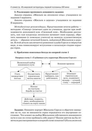 ІІ семестр. Из мировой литературы первой половины XIX века 	 247
3. Реализация группового домашнего задания
Анализ отрывка «Жюльен на лесопилке отца» учащимися по
заданию I варианта.
Анализ отрывка «Жюльен в церкви» учащимися по заданию
II варианта.
Методические рекомендации. Представление итогов работы —
методами «Спикер» (отвечает один из учеников, другие при необ-
ходимости дополняют) или «Снежный ком». Необходимо расска-
зать, как сын владельца лесопилки начинает свою карьеру, обра-
тить внимание (с помощью учителя) на важную художественную
деталь — обрывок печатной бумаги, найденный Жюльеном в церк-
ви. В этой детали заключается романная судьба Сореля в свёрнутом
виде, и она символизирует вступление в начальную стадию карье-
ры героя.
4. Проблемно-поисковая беседа по опорной схеме 1
Опорная схема 1 «Глубинная суть характера Жюльена Сореля»
Задание. Опишите портрет Жюльена Сореля и обратите внима-
ние на то, как во внешности героя отражается его внутреннее со-
стояние. Что влияет на выбор Жюльеном собственного жизненного
пути и как он готов пробивать себе дорогу? Каким цветом вы бы от-
метилирассматриваемыевопорнойсхемепонятия?(Навозможный
 