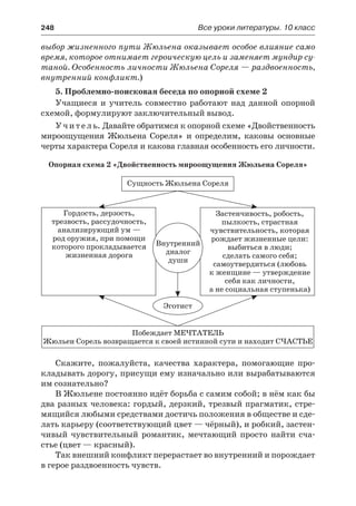 248	 Все уроки литературы. 10 класс
выбор жизненного пути Жюльена оказывает особое влияние само
время, которое отнимает героическую цель и заменяет мундир су-
таной. Особенность личности Жюльена Сореля — раздвоенность,
внутренний конфликт.)
5. Проблемно-поисковая беседа по опорной схеме 2
Учащиеся и учитель совместно работают над данной опорной
схемой, формулируют заключительный вывод.
Учитель. Давайте обратимся к опорной схеме «Двойственность
мироощущения Жюльена Сореля» и определим, каковы основные
черты характера Сореля и какова главная особенность его личности.
Опорная схема 2 «Двойственность мироощущения Жюльена Сореля»
Скажите, пожалуйста, качества характера, помогающие про-
кладывать дорогу, присущи ему изначально или вырабатываются
им сознательно?
В Жюльене постоянно идёт борьба с самим собой; в нём как бы
два разных человека: гордый, дерзкий, трезвый прагматик, стре-
мящийся любыми средствами достичь положения в обществе и сде-
лать карьеру (соответствующий цвет — чёрный), и робкий, застен-
чивый чувствительный романтик, мечтающий просто найти сча-
стье (цвет — красный).
Так внешний конфликт перерастает во внутренний и порождает
в герое раздвоенность чувств.
 