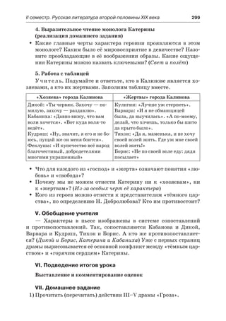 ІІ семестр. Русская литература второй половины XIX века 	 299
4. Выразительное чтение монолога Катерины
(реализация домашнего задания)
Какие главные черты характера героини проявляются в этомŠŠ
монологе? Каким было её мировосприятие в девичестве? Назо-
вите преобладающие в её воображении образы. Какие ощуще-
ния Катерины можно назвать ключевыми? (Свет и полёт)
5. Работа с таблицей
Учитель. Подумайте и ответьте, кто в Калинове является хо-
зяевами, а кто их жертвами. Заполним таблицу вместе.
«Хозяева» города Калинова «Жертвы» города Калинова
Дикой: «Ты червяк. Захочу — по-
милую, захочу — раздавлю».
Кабаниха: «Давно вижу, что вам
воли хочется». «Вот куда воля-то
ведёт».
Кудряш: «Ну, значит, я его и не бо-
юсь, пущай же он меня боится».
Феклуша: «И купечество всё народ
благочестивый, добродетелями
многими украшенный»
Кулигин: «Лучше уж стерпеть».
Варвара: «И я не обманщицей
была, да выучилась». «А по-моему,
делай, что хочешь, только бы шито
да крыто было».
Тихон: «Да я, маменька, и не хочу
своей волей жить. Где уж мне своей
волей жить!»
Борис: «Не по своей воле еду: дядя
посылает»
Что для каждого из «господ» и «жертв» означают понятия «лю-ŠŠ
бовь» и «свобода»?
Почему мы не можем отнести Катерину ни к «хозяевам», ниŠŠ
к «жертвам»? (Из-за особых черт её характера)
Кого из героев можно отнести к представителям «тёмного цар-ŠŠ
ства», по определению Н. Добролюбова? Кто им противостоит?
V. Обобщение учителя
— Характеры в пьесе изображены в системе сопоставлений
и  противопоставлений. Так, сопоставляются Кабанова и Дикой,
Варвара и Кудряш, Тихон и Борис. А кто же противопоставляет-
ся? (Дикой и Борис, Катерина и Кабаниха) Уже с первых страниц
драмы вырисовывается её основной конфликт между «тёмным цар-
ством» и «горячим сердцем» Катерины.
VI. Подведение итогов урока
Выставление и комментирование оценок
VII. Домашнее задание
1)	Прочитать (перечитать) действия III–V драмы «Гроза».
 