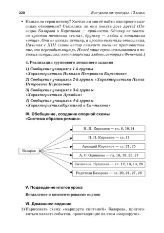 320	 Все уроки литературы. 10 класс
Нашли ли герои истину? Хотели ли они её найти или просто выя-ŠŠ
сняли отношения? Старались  ли они понять друг друга? (По-
зиции Базарова и Кирсанова — крайности. Одному не хвати-
ло  чувства почтения «сына», другому  — любви и  понимания
«отца». Они не искали истину, а просто выясняли отношения.
Начиная с  XIII главы автор снимает внешнее противостоя-
ние, оно переходит внутрь. Но всё чаще герои оказываются в по-
хожих ситуациях: невоплощённая любовь, история с Фенечкой.)
4. Реализация группового домашнего задания
1) Сообщение учащихся 1-й группы
«Характеристика Николая Петровича Кирсанова»
2) Сообщение учащихся 2-й группы «Характеристика Павла
Петровича Кирсанова»
3) Сообщение учащихся 3-й группы
«Характеристика Аркадия»
4) Сообщение учащихся 4-й группы
«ХарактеристикаКукшиной и Ситникова»
IV. Обобщение, создание опорной схемы
«Система образов романа»
V. Подведение итогов урока
Вставление и комментирование оценок
VI. Домашнее задание
1)	Нарисовать схему «маршрута скитаний» Базарова, пригото-
виться назвать события, происходящие на этом «маршруте».
 