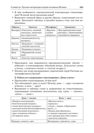 10 литер халабаджах_пособ_2010_рус