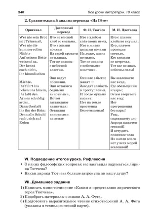10 литер халабаджах_пособ_2010_рус