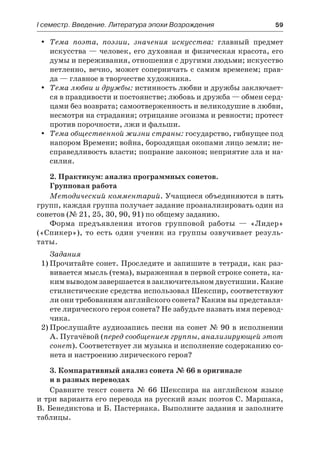 І семестр. Введение. Литература эпохи Возрождения	 59
Тема поэта, поэзии, значения искусства:yy главный предмет
искусства — человек, его духовная и физическая красота, его
думы и переживания, отношения с другими людьми; искусство
нетленно, вечно, может соперничать с самим временем; прав-
да — главное в творчестве художника.
Тема любви и дружбы:yy истинность любви и дружбы заключает-
ся в правдивости и постоянстве; любовь и дружба — обмен серд-
цами без возврата; самоотверженность и великодушие в любви,
несмотря на страдания; отрицание эгоизма и ревности; протест
против порочности, лжи и фальши.
Тема общественной жизни страны:yy государство, гибнущее под
напором Времени; война, бороздящая окопами лицо земли; не-
справедливость власти; попрание законов; неприятие зла и на-
силия.
2. Практикум: анализ программных сонетов.
Групповая работа
Методический комментарий. Учащиеся объединяются в пять
групп, каждая группа получает задание проанализировать один из
сонетов (№ 21, 25, 30, 90, 91) по общему заданию.
Форма предъявления итогов групповой работы  — «Лидер»
(«Спикер»), то есть один ученик из группы озвучивает резуль-
таты.
Задания
1)	Прочитайте сонет. Проследите и запишите в тетради, как раз-
вивается мысль (тема), выраженная в первой строке сонета, ка-
ким выводом завершается в заключительном двустишии. Какие
стилистические средства использовал Шекспир, соответствуют
ли они требованиям английского сонета? Каким вы представля-
ете лирического героя сонета? Не забудьте назвать имя перевод-
чика.
2)	Прослушайте аудиозапись песни на сонет № 90 в исполнении
А. Пугачёвой (перед сообщением группы, анализирующей этот
сонет). Соответствует ли музыка и исполнение содержанию со-
нета и настроению лирического героя?
3. Компаративный анализ сонета № 66 в оригинале
и в разных переводах
Сравните текст сонета № 66 Шекспира на английском языке
и три варианта его перевода на русский язык поэтов С. Маршака,
В. Бенедиктова и Б. Пастернака. Выполните задания и заполните
таблицы.
 