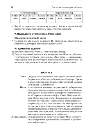 62	 Все уроки литературы. 10 класс
Лирический герой Окружающий мир
В. Шек-
спир
С. Мар-
шак
Б. Пас-
тернак
В. Бене-
диктов
В. Шек-
спир
С. Мар-
шак
Б. Пас-
тернак
В. Бене-
диктов
Какой из переводов, по вашему мнению, ближе к подлиннику?ŠŠ
Какому переводу и почему вы отдаёте предпочтение?
V. Подведение итогов урока. Рефлексия
Обращение к эпиграфу урока
Поняли ли вы мысли великого В. Шекспира, заключённыеŠŠ
в строчках, которые легли на белую бумагу?
VI. Домашнее задание
1)	Выучить наизусть сонет В. Шекспира (на выбор).
2)	Подготовить сообщение о жизни и творчестве Мигеля де Серван-
теса Сааведра группам «историки», «биографы», «литературо-
веды»; привлечь для сообщений иллюстративный материал, по
желанию оформленный в виде электронных презентаций.
Урок № 8
	 Тема.	 Сведения о знаменитом испанском писателе эпохи
Возрождения Мигеле де Сервантесе Сааведра. Время
и место действия его романа «Хитроумный идальго
Дон Кихот Ламанчский»
	 Цели:	 познакомитьсжизньюитворчествомМ.деСервантеса
Сааведра; помочь осознать роль исторической эпохи
в его судьбе; познакомить с историей создания рома-
на «Хитроумный идальго Дон Кихот Ламанчский»;
дать общее понятие о нём; формировать и развивать
умения составлять собственное высказывание,
сопровождать его самостоятельно подобранными
иллюстрациями; совершенствовать умение слушать
сообщенияодноклассниковиучителя,делаязаметки;
развивать связную речь, логическое и абстрактное
мышление; прививать этику общения.
	Оборудование:	 мультимедийные средства; портрет М. де Серванте-
са; электронные презентации учащихся и учителя;
эпиграф на доске.
 